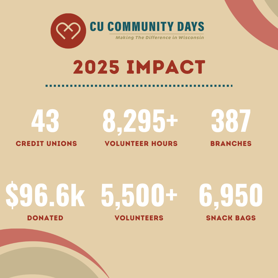 2025 CU Community Days Infographic