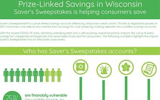 Savers Infographic