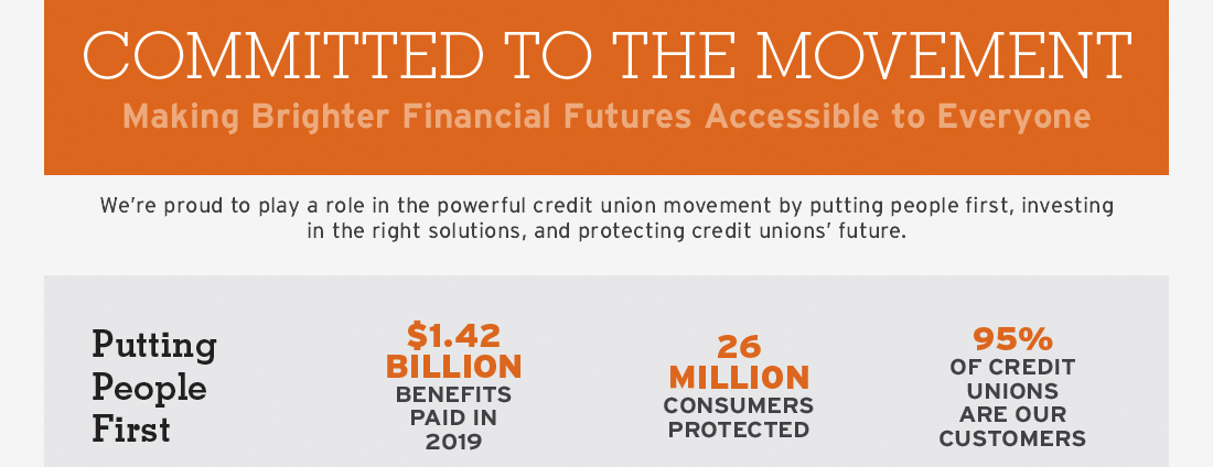 INFOGRAPHIC: The Value of CUNA Mutual Group